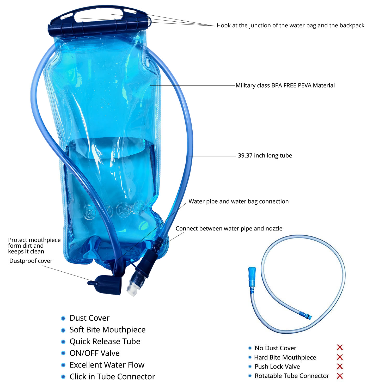 WAP01  Popular Hot sell 1PC Sp - Outdoor Camping Bag ulasan dan harga