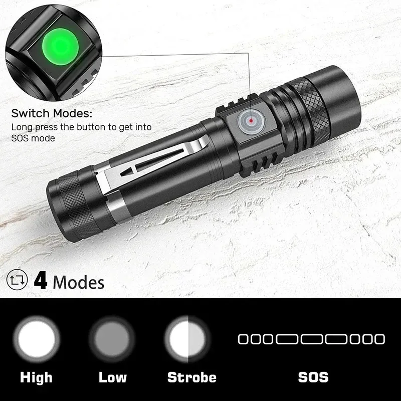 T6 LED Rechargeable Flashlight - Headlamp ulasan dan harga