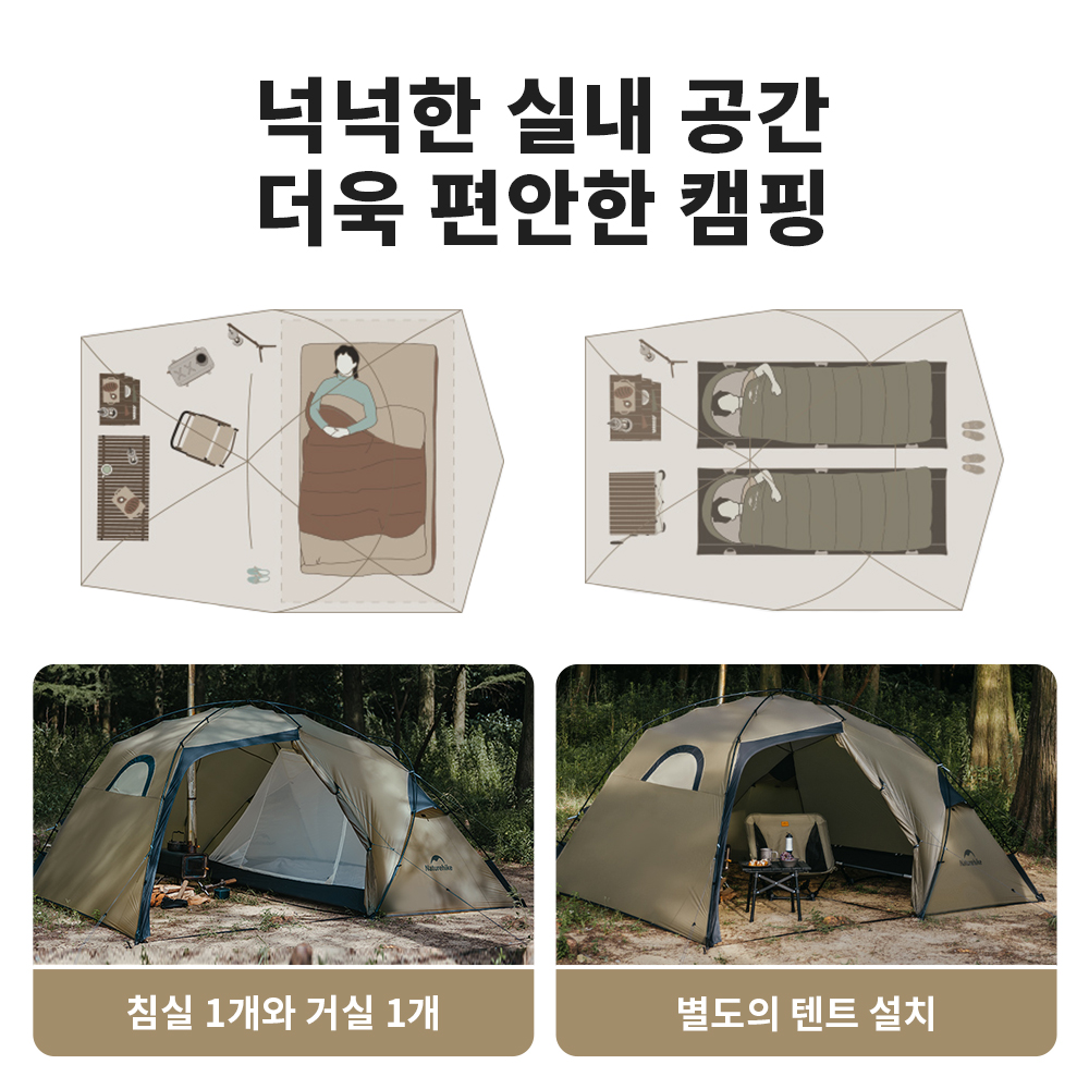 Naturehike 2 Person Camping Te - Ultralight Ground Sheet ulasan dan harga