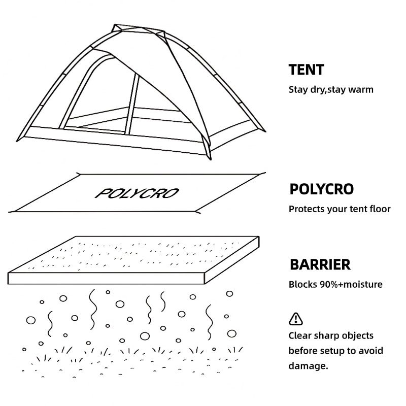 [HODR GEAR]Ultralight Polycro  - Ultralight Ground Sheet ulasan dan harga