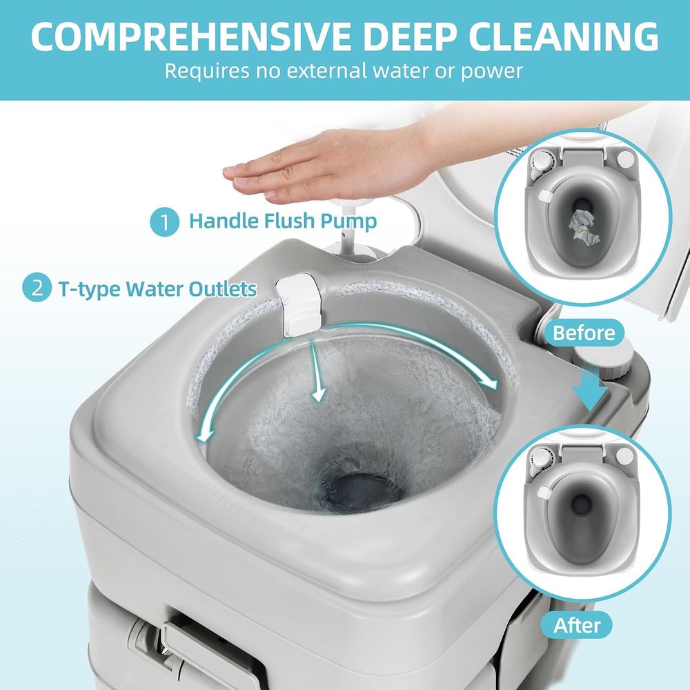 17L Portable Sink for Washing  - Portable Camp Toilet ulasan dan harga