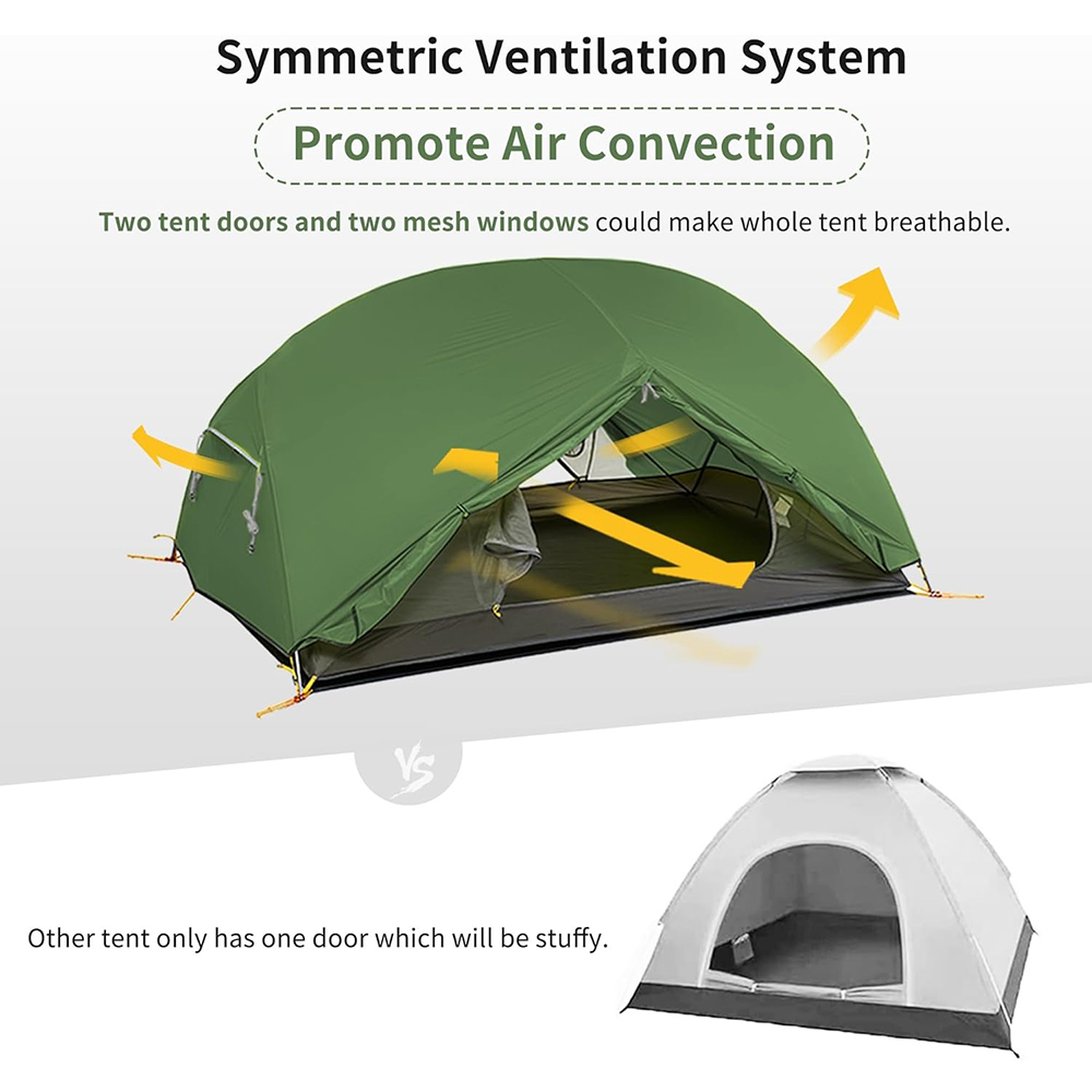 Naturehike Mongar 2 Person Ten - Ultralight Ground Sheet ulasan dan harga
