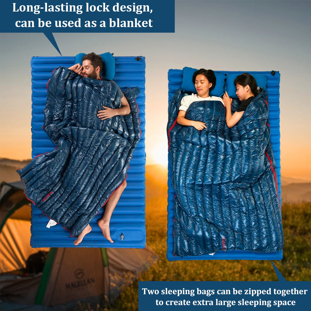 Sleeping Bag Ultralight Duck D - Ultralight Ground Sheet ulasan dan harga