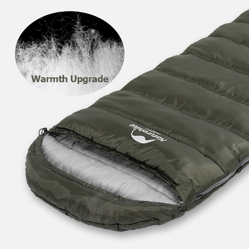 Naturehike Warm Sleeping Bag U - Ultralight Ground Sheet ulasan dan harga