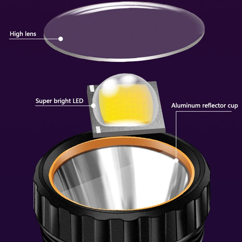 1PC Multi-function Solar LED F - Outdoor Camping Accessories ulasan dan harga