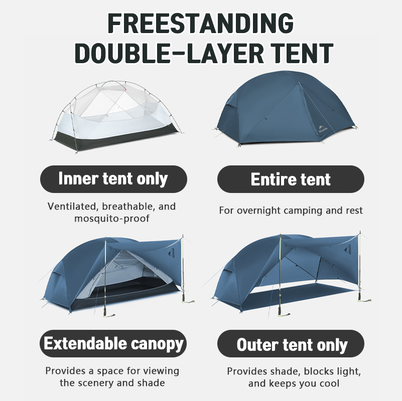 Naturehike Mongar 2 UL/BASE/PR - Ultralight Ground Sheet ulasan dan harga
